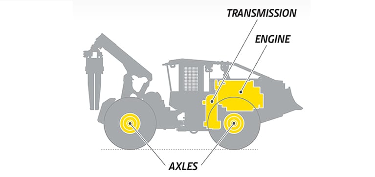 skidder schematic drawing