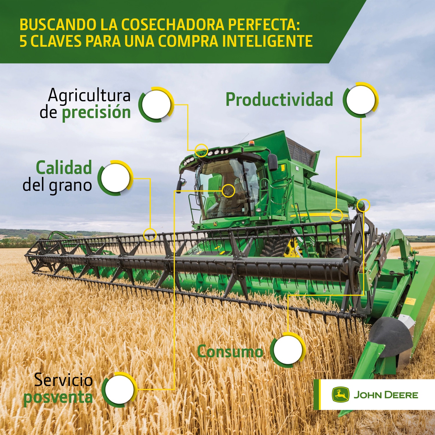 5 recomendaciones para encontrar tu cosechadora perfecta