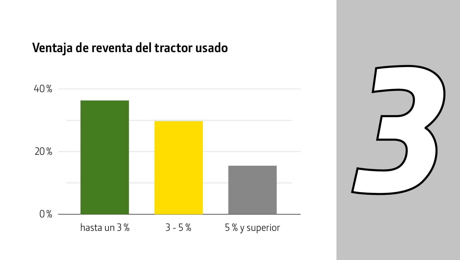 6r 185, paneles de número de página